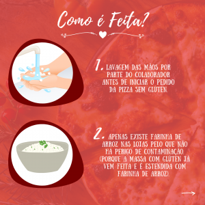 procedimentos telepizza
