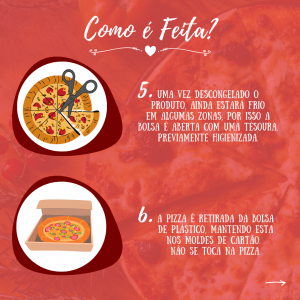 procedimentos pizza sem glúten telepizza