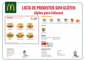 Lista de produtos sem glúten McDonald's - fevereiro de 2024