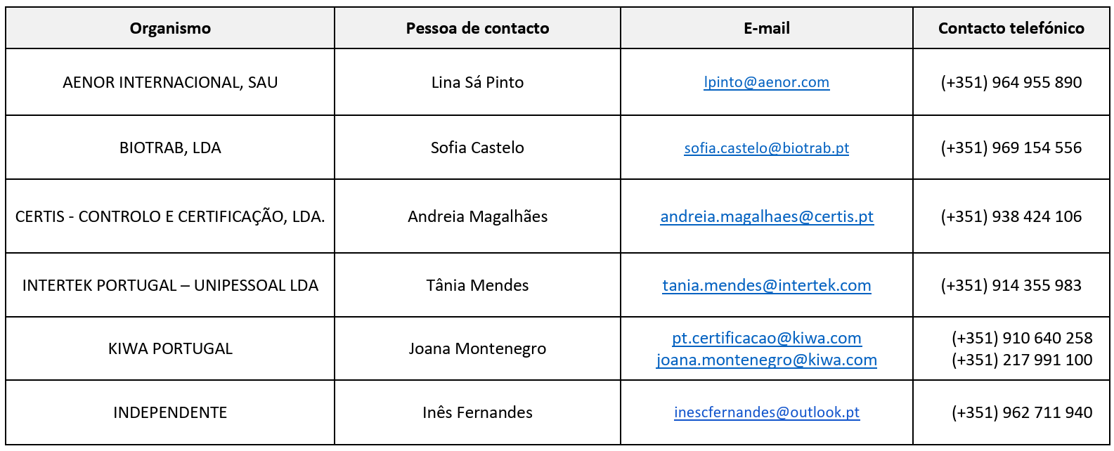 Captura de ecrã 2026-06-22 094902